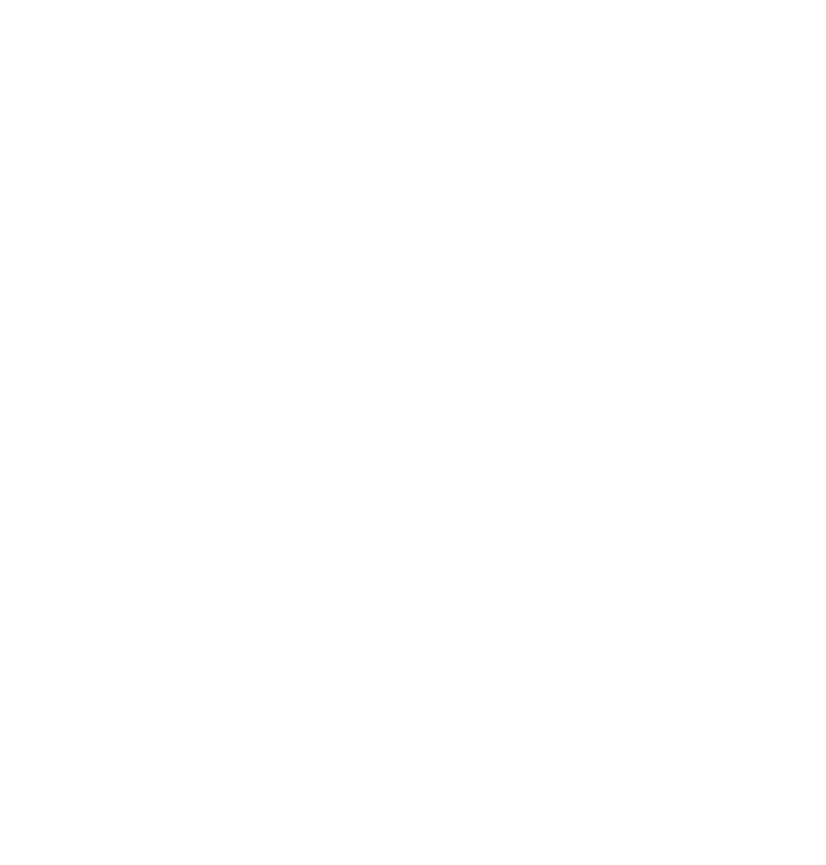 MYC